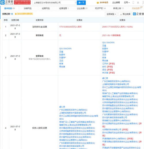 美團關聯公司投資人工智能芯片研發商 智砹芯半導體 軟件開發